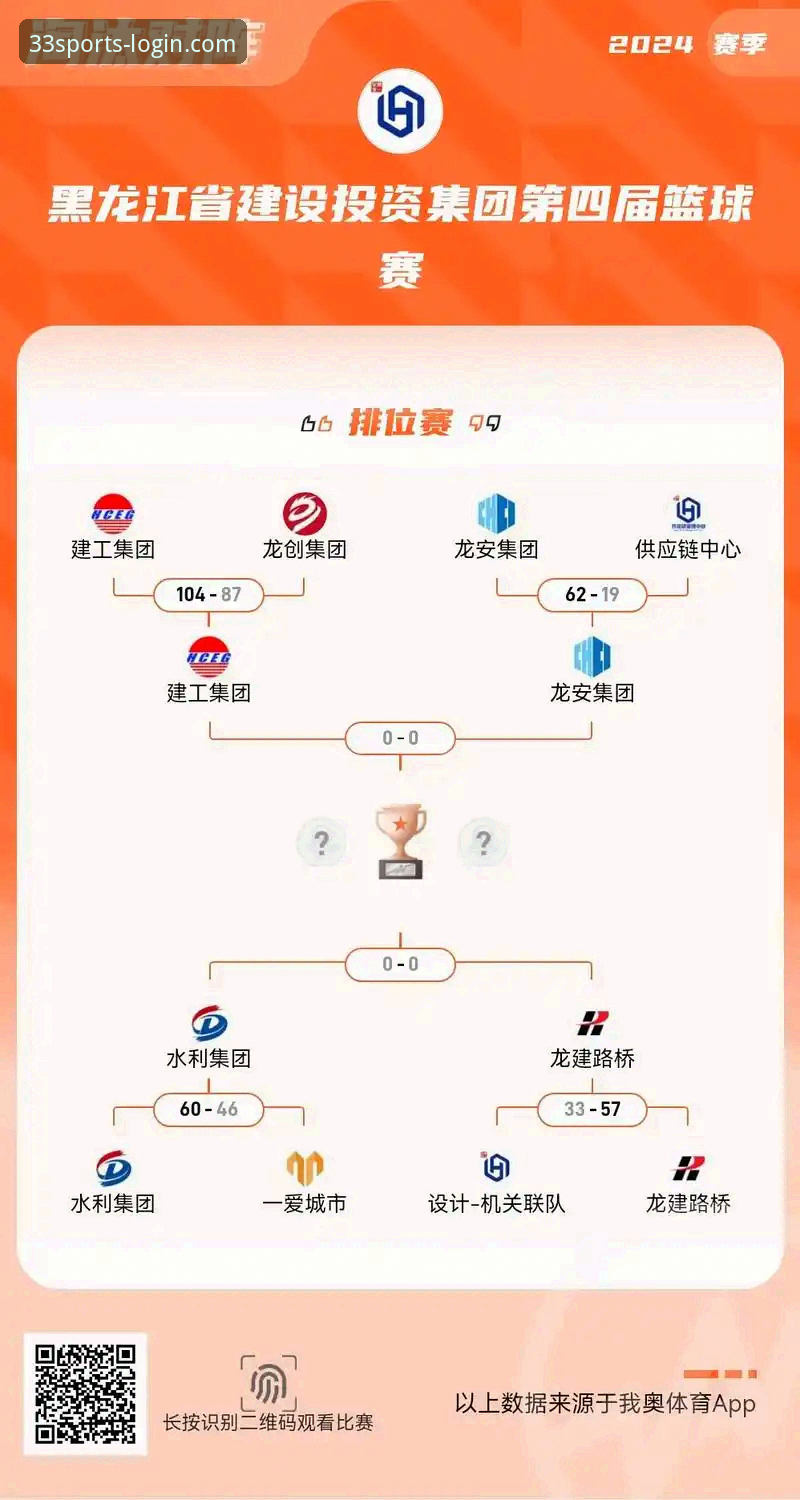 浙江加时绝杀宁波，兰道夫33分带队晋级八强详解