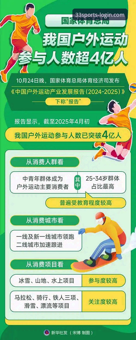 33体育平台最新动态：体育合法性解析与用户关注焦点